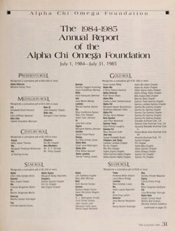 1985-1986_Vol_89 page 32.jpg